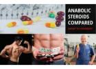 Anabolic Direct