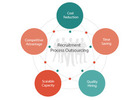 RPO Specialist in USA | Staffbank Outsourcing Solutions