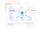 Digital Marketing Company in Delhi   |  IIS INDIA