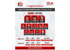Schools in Bhubaneswar with Excellent Board Results