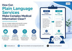How Can Plain Language Services Make Complex Medical Information Clear?