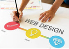 WordPress Web Design Brisbane for Modern Business Websites