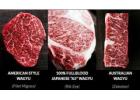 Healthy and Delicious: Premium Steaks for Your Paleo Diet!