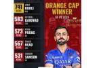 Virat Kohli Orange Cap IPL 2025 by Thampi Book: Fantasy Gaming Masterclass